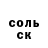ТГК THC oil Oleksii Riabenko